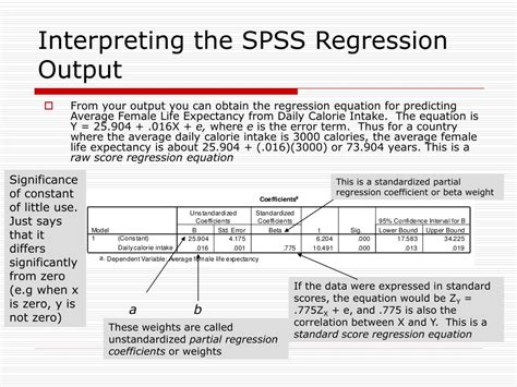 how to interpret regression results in spss|How to Read and Interpret a Regression Table.